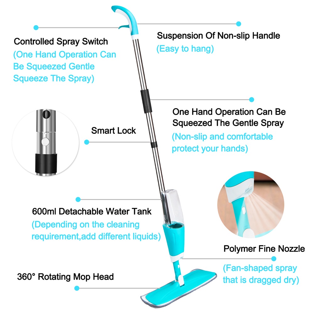 HK 360Degree Microfiber Floor Spray Mop Cleaner Starter Kit w/ Integrated Spray & Refillable 25oz Bottle & Reusable Pad